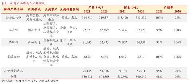 7777788888精準2025與澳門一碼一特一中預測免費:鼠、龍、兔、狗評估解讀、專家解讀解釋與落實-警惕欺詐套路危害