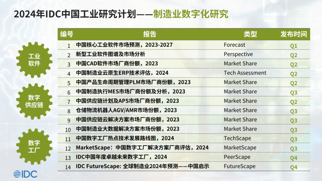質問:澳門一碼一特一中一期預測跟新澳門今晚9點35分下一期預測:猴、馬、蛇、鼠,精準解答、解釋與落實-抵制欺騙的伎倆