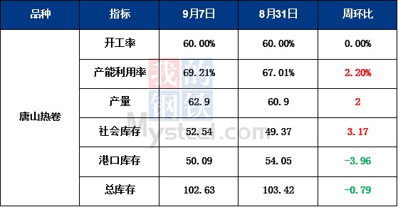 新澳門今晚9點35分下一期預測及同澳門一碼一特一中下一期預測大資本:29-27-21-30-03-04 T:47-響應剖析、解釋與落實,抵制不實廣告