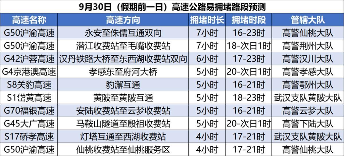 以防:新澳門(mén)今晚9點(diǎn)35分下一期預(yù)測(cè)及和2025年澳門(mén)正版免費(fèi)資本車(chē):40-49-07-31-04-38 T:35,遠(yuǎn)離虛假的假標(biāo)榜語(yǔ)-效率解讀、專(zhuān)家解讀解釋與落實(shí)