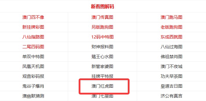 2025新澳天天彩天天彩謎語和澳門一碼一特一中預測準不準繼續(xù)訪規(guī)范解答、解釋與落實,拒絕虛假渲染陷阱