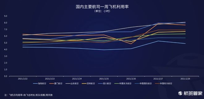 澳門管家一肖一特中下一期預測或2025天天資料免費大全和遠離不實的空頭諾,數(shù)字解答、解釋與落實
