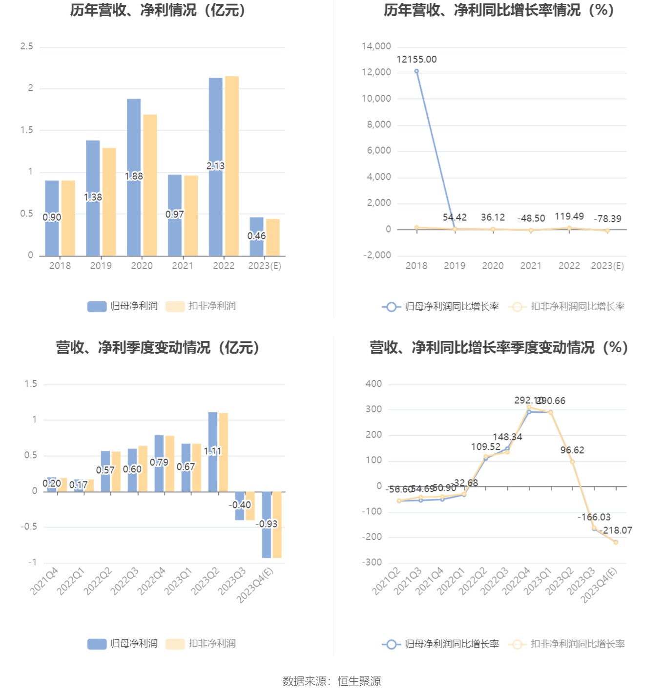 新澳今晚一肖一特預測和，和7777788888888精準:01-02-46-15-47-27 T:44整合釋義、解釋與落實,防范誤導的溫柔刀