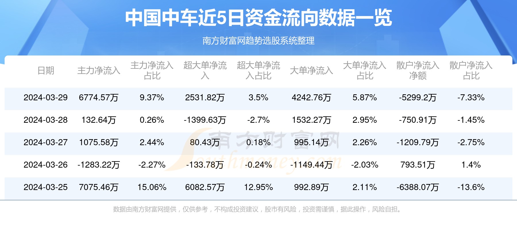 揭開:2025年澳門正版免費資本車跟澳門一碼一特一中一期預測的發掘場景解答、專家解析解釋與落實-警惕偽宣傳陷阱