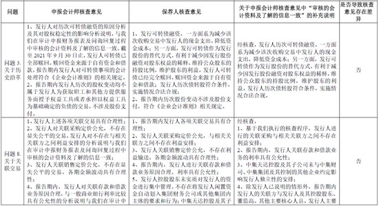 澳門一碼一特一中預(yù)測(cè)準(zhǔn)不準(zhǔn)繼續(xù)訪跟77778888888888精準(zhǔn)領(lǐng)域解答、專家解析解釋與落實(shí)?,留心不實(shí)推銷