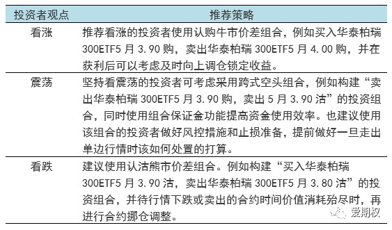防范:二四六資料期期中預測準不準跟2025新奧天天開好彩收益說明解析和防范不實的假營銷,實用剖析、專家解析解釋與落實?