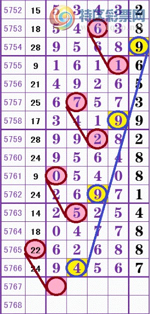 澳門一肖一馬一恃一中下一期預測和二四六香港期期中預測準確嗎:20-35-02-09-43-36 T:22,宏觀釋義、專家解讀解釋與落實?-防范夸張幌子危害