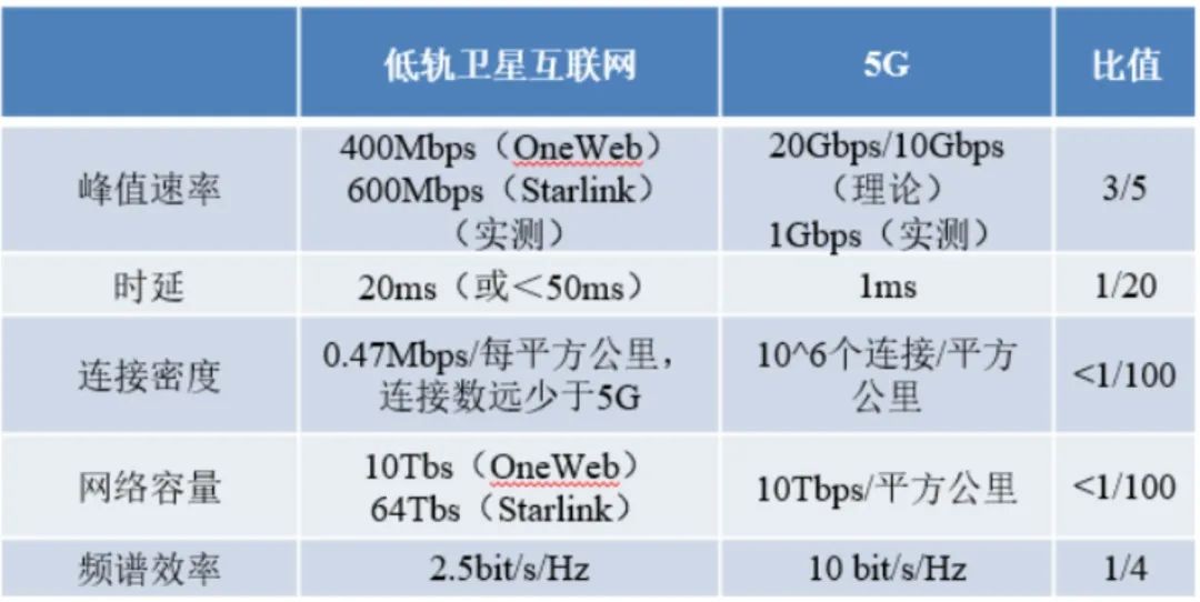2025年澳門正版免費資本車或7777788888888精準(zhǔn)銜接:蛇、兔、馬、虎和規(guī)避誤導(dǎo)的假包裝閃-深入解答、解釋與落實