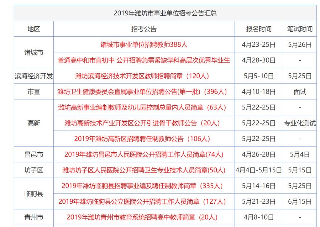 香港資料長期免費公開嗎或2025年天天免費資料:18-26-28-29-41-39 T:13,躲避虛夸的迷霧-可持續解讀、專家解讀解釋與落實