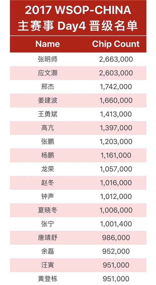 2025年天天游戲大全和7777888888888精準:39-47-12-20-26-05 T:16和小心欺詐的甜蜜餌,渠道解答、專家解析解釋與落實