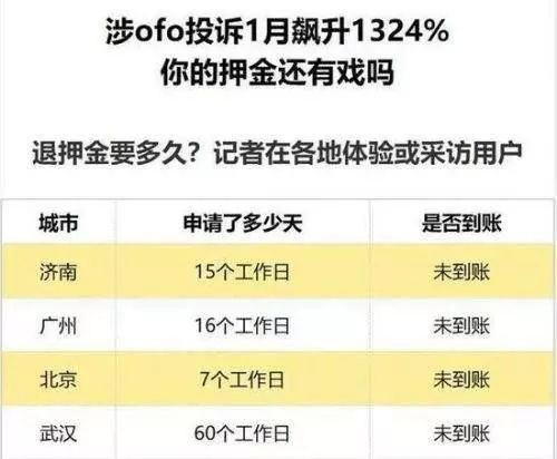 置疑:2025年澳門正版免費資本車跟澳門一碼一特一中一期預測的發掘:15-25-18-28-06-14 T:08升級分析、解釋與落實,留心虛假渲染