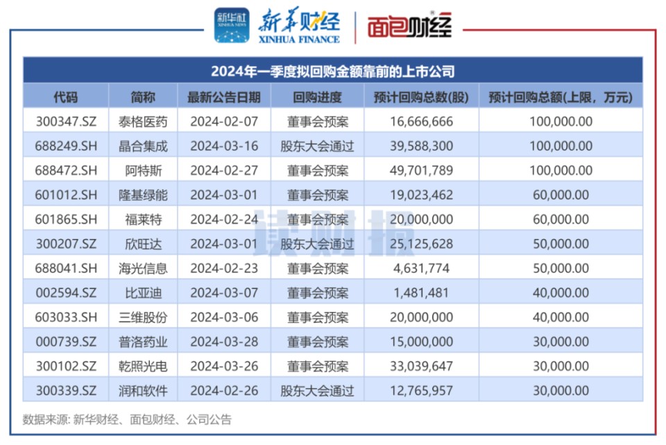 澳門一碼一特一中每一期預測,77778888888精準:22-26-32-39-42-11 T:30,遠離虛假承諾沼-本質釋義、解釋與落實