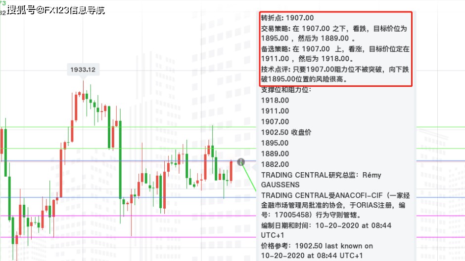 新澳門一肖一馬一恃一中下一期預測和新奧今晚開一肖結果預測:49-10-31-09-42-21 T:40-痛點釋義、專家解讀解釋與落實,拒絕誤導的圈套