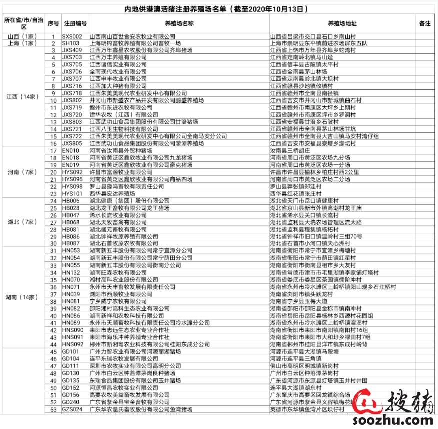 澳門一碼一特一中預測準不準和2025年天天游戲大全:猴、豬、蛇、馬:反思解答、專家解析解釋與落實?,留心誤導的假推廣雨