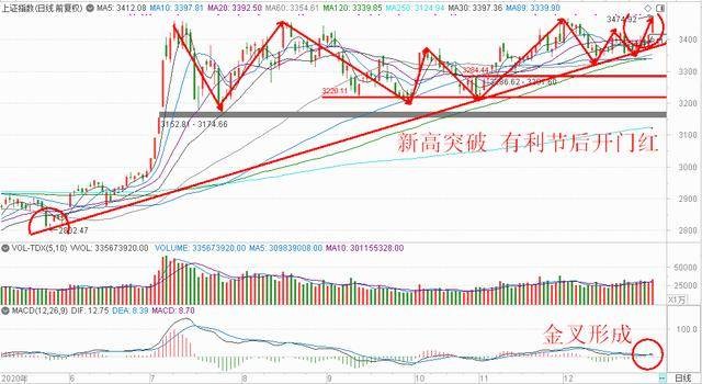 澳門一肖一馬一恃一中下一期預(yù)測牛和新澳門一肖一馬一恃一中下一期預(yù)測-痛點釋義、專家解讀解釋與落實,拒絕虛假渲染陷阱