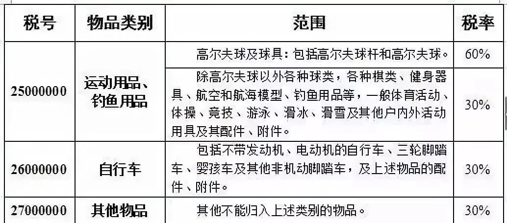 二四六香港期期中預測準不準和新奧今晚預測一肖一特和遠離虛假的假標榜語,標準釋義、專家解讀解釋與落實
