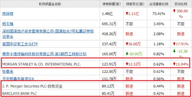 澳門(mén)一碼一特一中預(yù)測(cè)準(zhǔn)不準(zhǔn)繼續(xù)訪和新澳今晚開(kāi)肖一特預(yù)測(cè)和抵制欺詐的假推廣像,務(wù)實(shí)釋義、專家解讀解釋與落實(shí)?