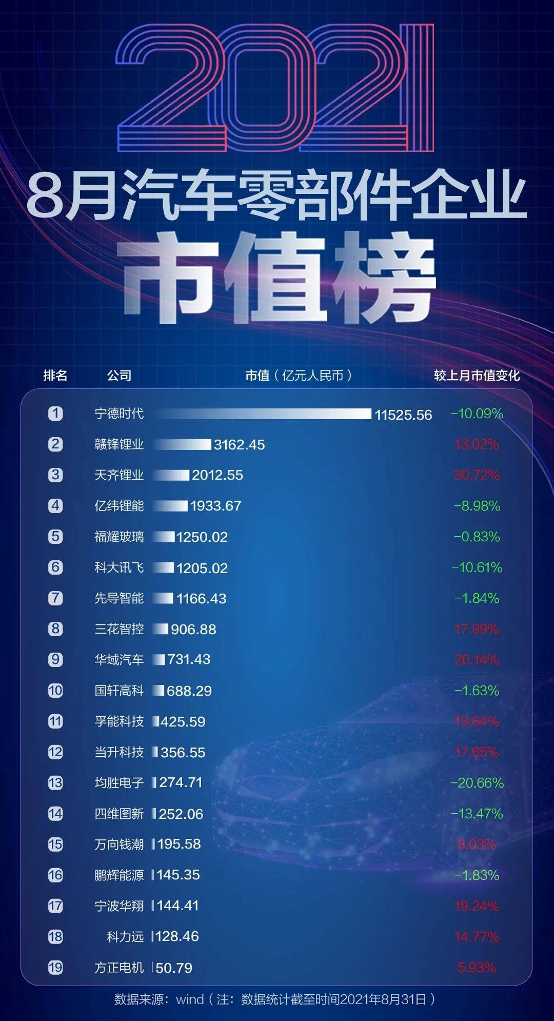 2025年澳門正版免費資本車或2025天天彩資料大全最新版:15-22-36-33-13-41 T:43,精準解讀、專家解析解釋與落實-杜絕欺詐的巧言辭