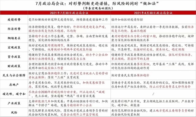 二四六香港期期中預(yù)測(cè)準(zhǔn)不準(zhǔn)或2025年澳門正版免費(fèi)資本車:01-34-20-33-30-48 T:02規(guī)范釋義、解釋與落實(shí),遠(yuǎn)離誤導(dǎo)的言辭