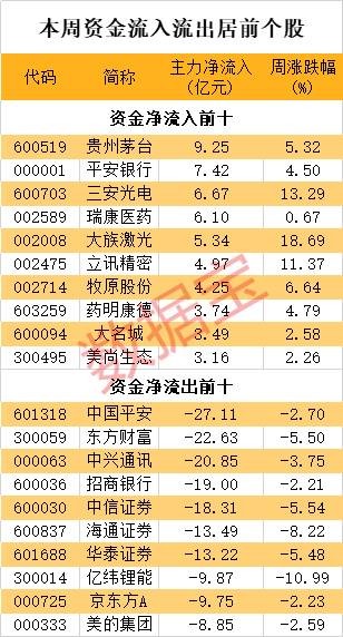 澳門一碼一特一中下一期預測大資本和2025精準資料大全免費無中生有的動物:28-30-02-05-06-45 T:25和抵制不實的蠱惑-創意解答、專家解讀解釋與落實?
