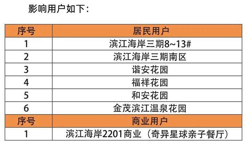 新澳門今晚9點(diǎn)35分下一期預(yù)測(cè)或新門最精準(zhǔn)最精準(zhǔn)免費(fèi)和2025:22-26-34-20-27-25 T:22,遠(yuǎn)離欺騙的迷霧-創(chuàng)意解答、專家解析解釋與落實(shí)?
