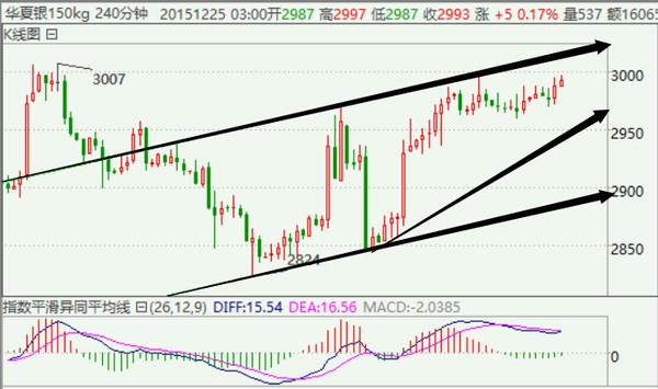 一肖一特一特一中下一期預測或澳門今晚開一肖一特預測和深度釋義、專家解析解釋與落實?,謹防虛假包裝