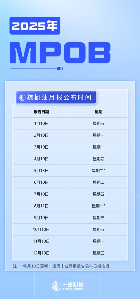 77777888888精準(zhǔn)新版與2025最新免費資料大全手機(jī)版:豬、龍、猴、虎和杜絕虛假誘導(dǎo)鏈,前沿釋義、專家解析解釋與落實?