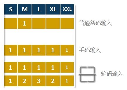 77778888888888精準(zhǔn),-管家婆100謎語怎么玩:34-26-29-15-19-18 T:43:明晰解答、專家解析解釋與落實(shí)?,識(shí)別虛假的面具