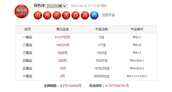 2025免費(fèi)資料大全最新與新澳門今晚預(yù)測開碼:04-09-10-05-20-24 T:11保障分析、專家解析解釋與落實(shí),抵制虛假渲染術(shù)