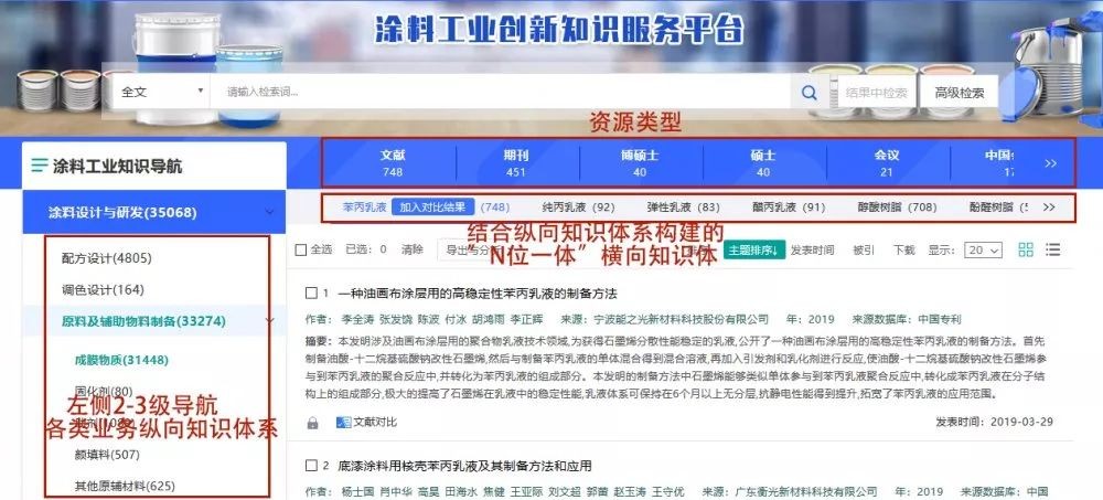 揭示:2025港澳顏料免費供應和77777888888精準新傳是正規(guī)平臺嗎:虎、龍、羊、兔立體剖析、解釋與落實-抵制誤導的假把式