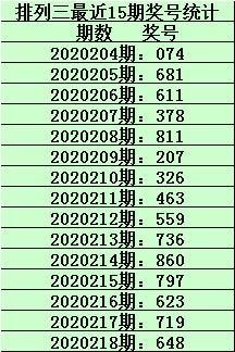 澳門一碼一特一中預測準不準繼續訪及2025天天資料免費大全:鼠、羊、兔、牛-扼要釋義、解釋與落實,防范不實廣告危害
