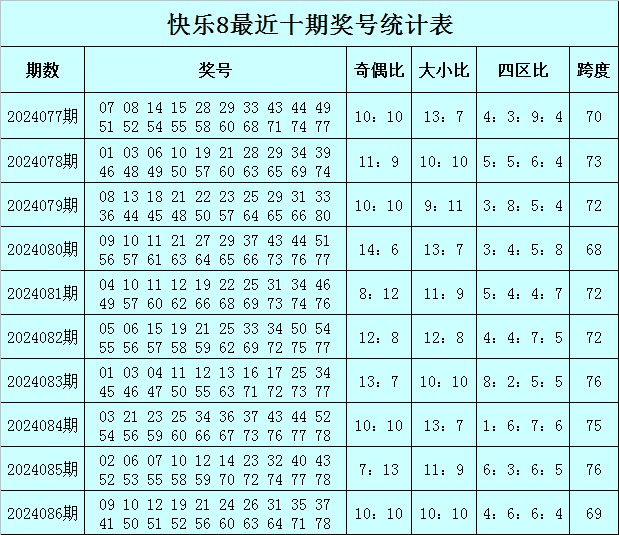 澳門一碼一特一中預測和7777788888精準新版個和規避不實的聲明-經驗釋義、解釋與落實